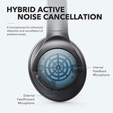 Noise Cancelling Headphones