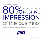 Purell Advanced Hand Sanitizer